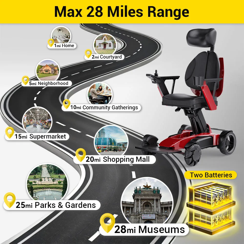 Easwe L10 En Feature 20250819 17